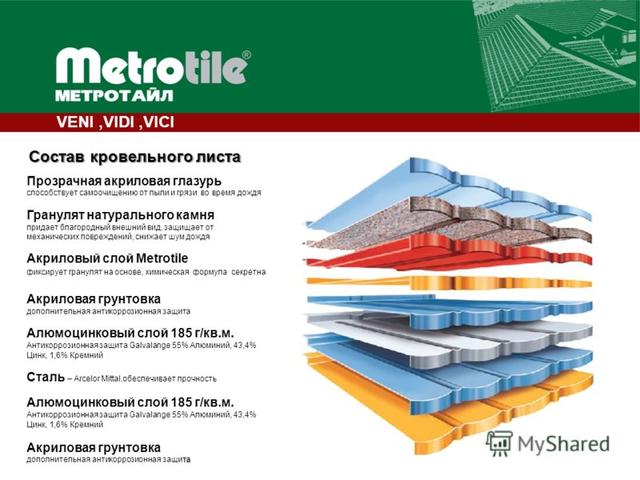 Композитная черепица Metrotile - Роман MetroRoman green 5 1328999713 1328999713 цена на RAMKABUD