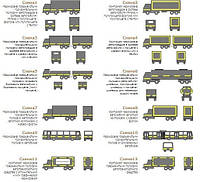 Світловідбивна плівка A8400 (Тип IV) 50 мм х 45,7 м