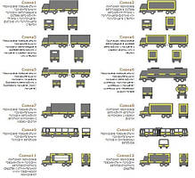 Avery - Маркувальна світлоповертаюча стрічка 51 мм х 50 м, червона, фото 5