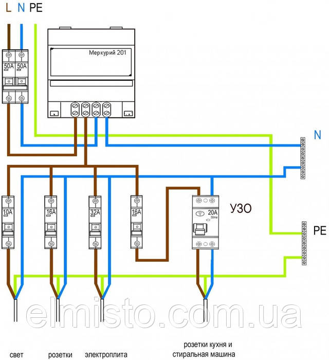 Схема підключення електролічильника в Полтаві