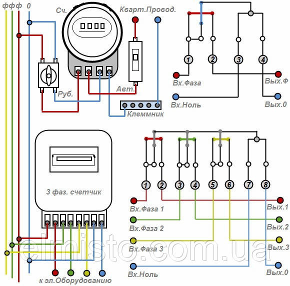 Схема подключения электросчетчика в квартире