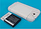 Акумуляторна батарея CameronSino для смартфона Samsung Galaxy Note 2, 6200mAh/22.94 Wh, з кришкою-фліпом, фото 4