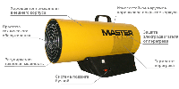 Тепловая газовая пушка МАСТЕР BLP-15 M (17M)