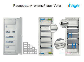 Корпус розподільного щита Volta Hager