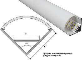 Кутовий алюмінієвий led профіль ЛСУ-16 з круглої лінзою + лінза розсіювач