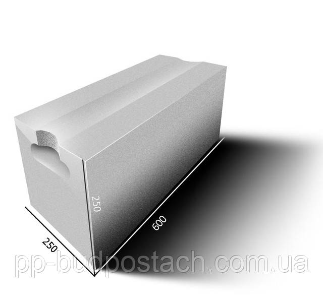 Газобетон AEROC Classic Газобетон AEROC Classic