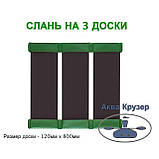 Комплект сланей (килимок дніщевої на 3 дошки) для надувного човна, фото 2