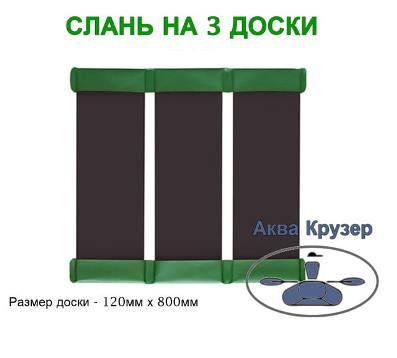 Слань купити в човновому магазині Аква Крузер - дніщевої настил для надувних човнів пвх