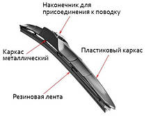 Склоочисники гібридного типу
