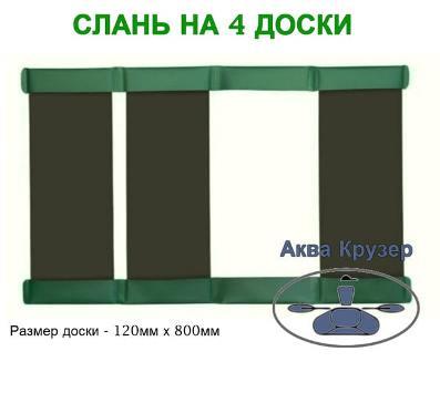 Слань купити - аксесуари для човнів пвх купити в Україні - Днища, настили для надувних човнів, слань книжка, слань килимок