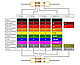 1,8 Mom (CF 1/4W) ±5% Pезистор выводной (в ленте), фото 3