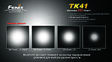 Тактичний ліхтар Fenix TK41 Cree XML U2 LED, фото 8