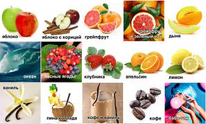 Косметичні віддушки, ароматизатори!