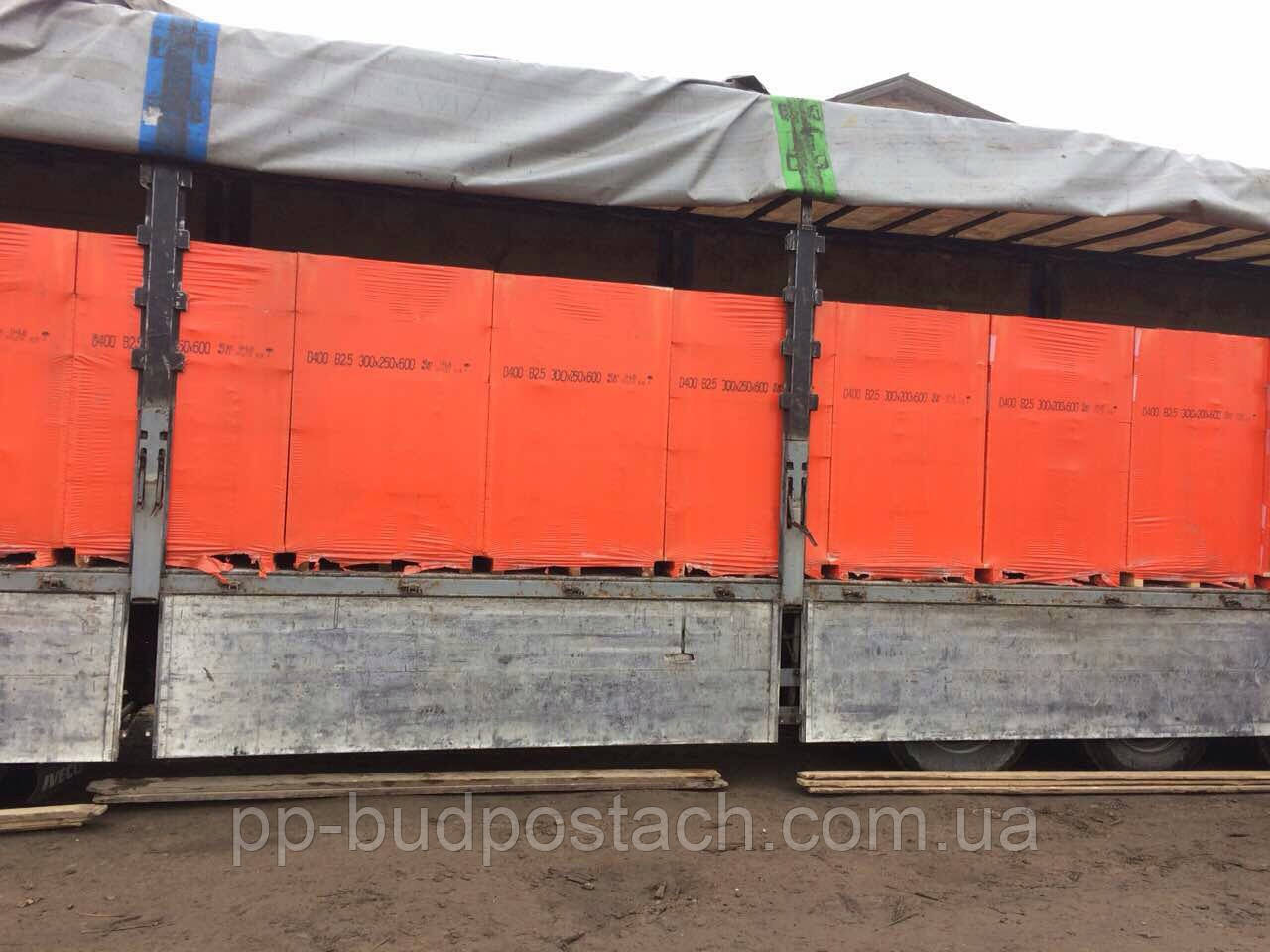 Газобетон ціна Київ