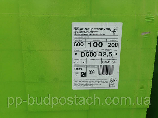 газоблоки луцьк