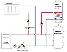 Триходовий змішувальний клапан Regulus TSV6B 55 °C DN40 (1 1/2"), фото 4