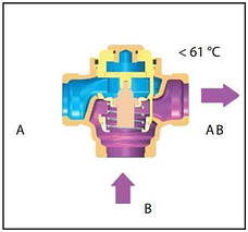 Триходовий змішувальний клапан HERZ Teplomix 60 °C DN25 (1 1/4"), фото 3