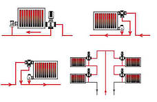 Триходовий розподільний клапан HERZ CALIS-TS-RD DN 20 (1"), фото 5