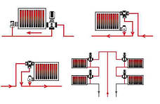 Триходовий розподільний клапан HERZ CALIS-TS-RD DN 25 (1 1/4"), фото 5