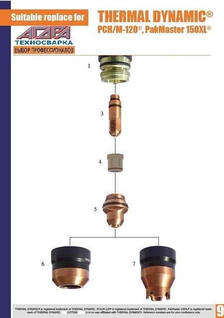 20-1220 Сопло/Nozzle/Tip 35 А для THERMAL DYNAMICS PCH-120®,PCM-120® PAKMASTER 150 XL - фото 3 - id-p5427022