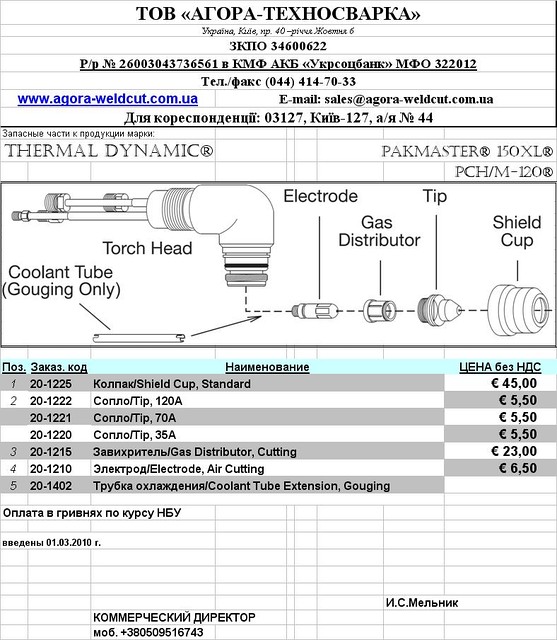 20-1220 Сопло/Nozzle/Tip 35 А для THERMAL DYNAMICS PCH-120®,PCM-120® PAKMASTER 150 XL - фото 4 - id-p5427022