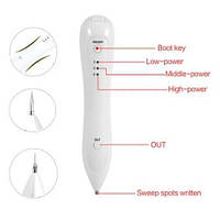 Коагулятор косметологічний