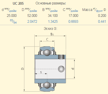 AZ17305 підшипник UC205 John Deere