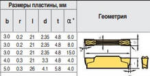 MGMN400-DR LDA (сталь, нерж.сталь) Твердосплавна пластина для токарного різця, фото 6
