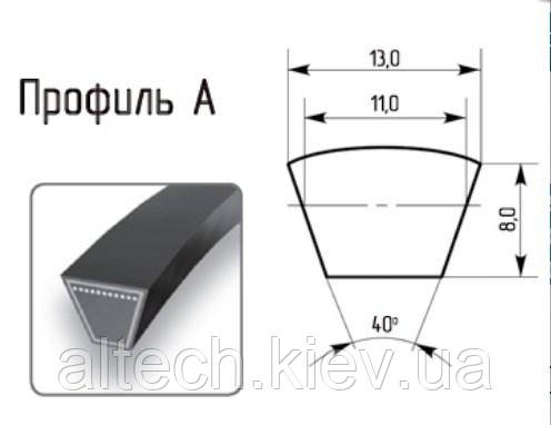 Ремені приводні клинові профіль А
