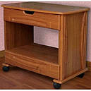 Комп'ютерний стіл Нотік з ДСП Летро, фото 2