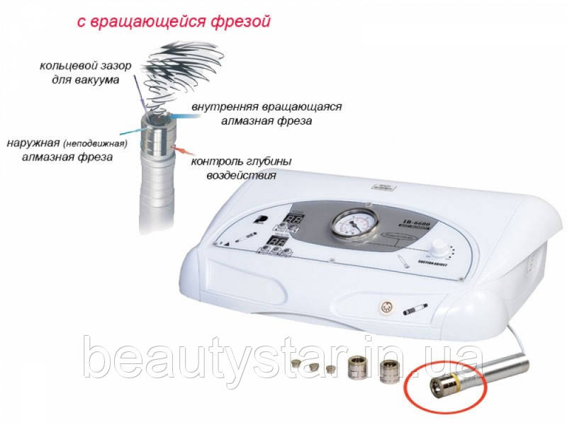 Апарат для алмазної мікродермабразиї мод. 6600 з обертальною фрезою, фото 1