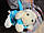 Дитяча сумочка KB-540-3 собачка блакитна, фото 3