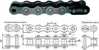 Приводні роликові та втулочні ланцюги ГОСТ 13568-75