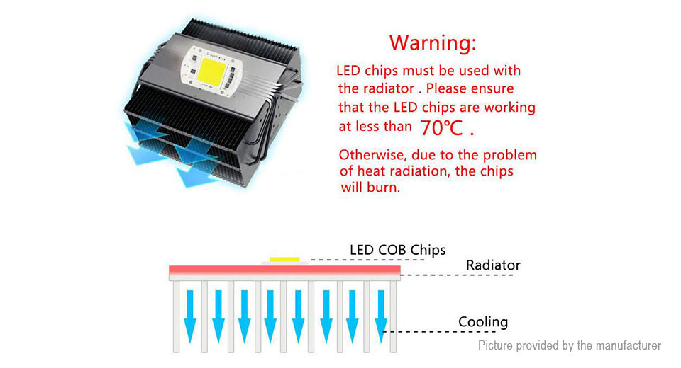 Светодиодная LED матрица 200w IC SMART CHIP 220V ( встроенный драйвер ) - фото 5 - id-p553581995