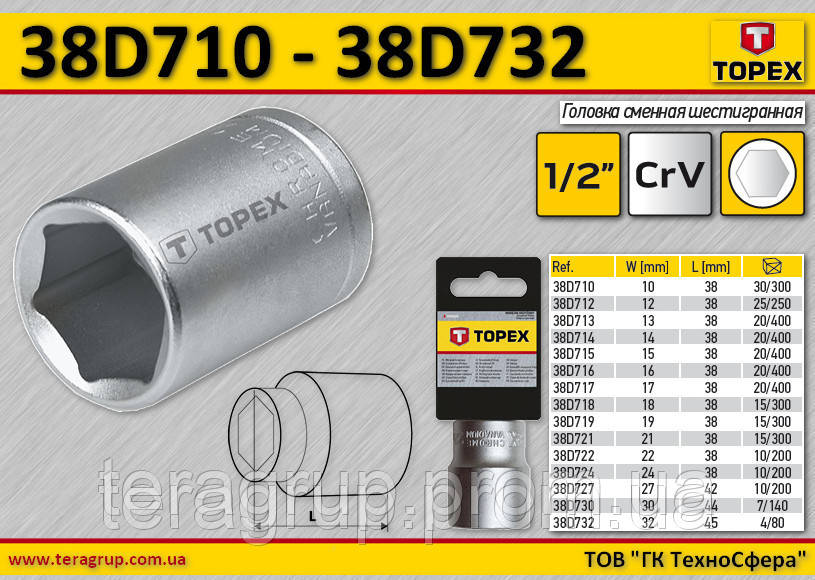 Головка змінна шестигранна 1/2", 14 мм, TOPEX 38D714