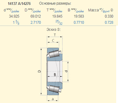 20879D/ST991 підшипник 14137A/14276 Case