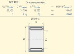 550839R91 підшипник SCE1612 Case