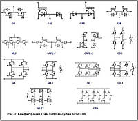 IGBT модули SEMITOP