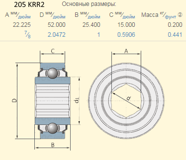 Підшипник John Deere AA28271 аналог 205KRR2