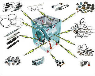 Запчастини для пральних машин