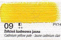 Масло RENESANS OILS FOR ART 09 кадмій жовтий світлий 20мл