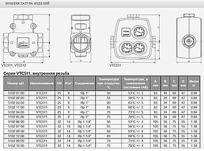 Триходовий змішувальний клапан Esbe VTC511 Rp 1 1/4" 55 °C kvs 14, фото 3