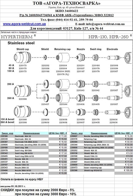 220342 Завихритель/Swirl Ring 200А Al/SS для Plasmatherm HPR 130 Plasmatherm HPR 260 - фото 2 - id-p5518998