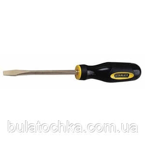 Інструмент для монтажу та демонтажу