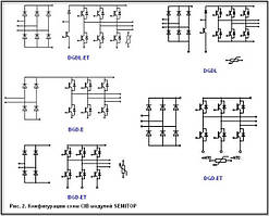 CIB (Converter — Inverter —Brake) модули SEMITOP