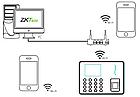 Wi-Fi термінал робочого часу ZKTeco WL30, фото 6