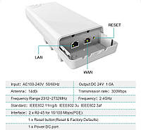 Точка доступа, ретранслятор LINWLAN CPE AR9531