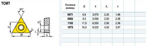 TCMT090204-RP9125B (нерж. сталь) Твердосплавна пластина для токарного різця, фото 5