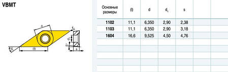 VBMT160408 OTM OC 2025 (сталь) Твердосплавна пластина для токарного різця, фото 3