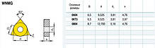 WNMG080412-CQ LF9018 (сталь) Твердосплавна пластина для токарного різця, фото 6